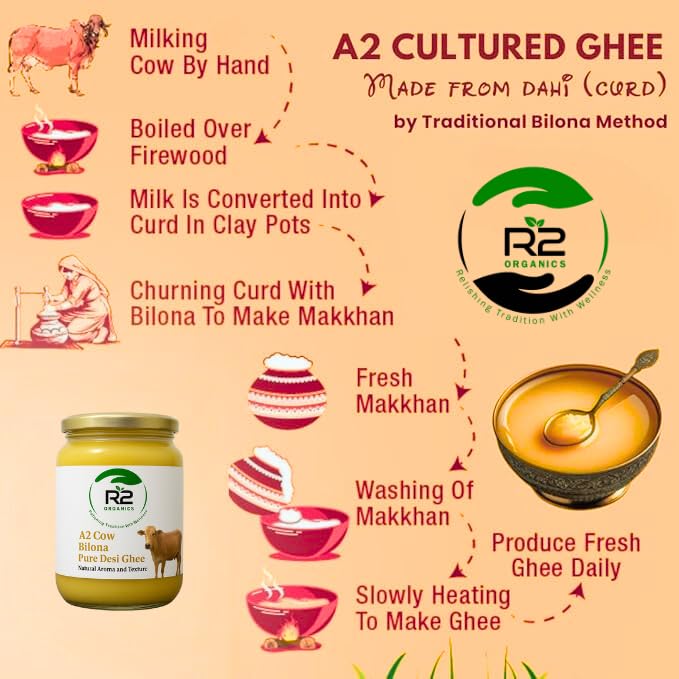 R2 Organics A2 Pure Bilona Cow Desi Ghee 500ML| A premium quality Cow Desi Ghee